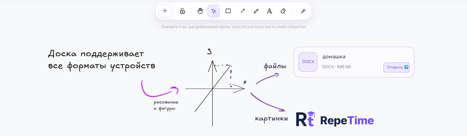 Онлайн-доска RepeTime на телефоне